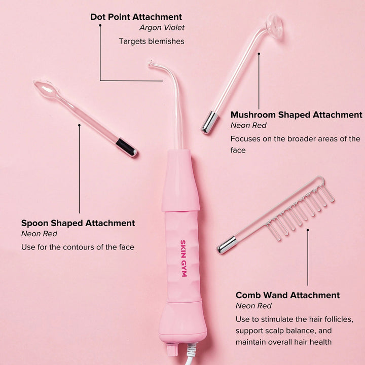 Skin Gym High-Frequency Wand - GLAM MODA