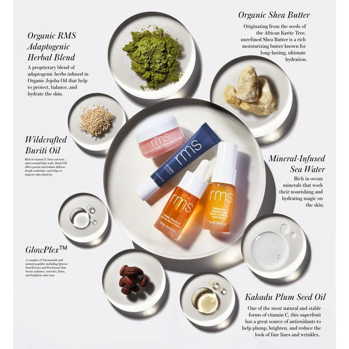Skincare Secrets Kit - GLAM MODA
