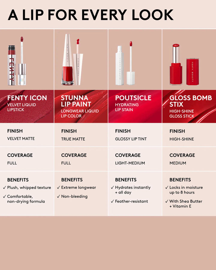 Stunna Lip Paint Longwear Fluid Lip Color - GLAM MODA