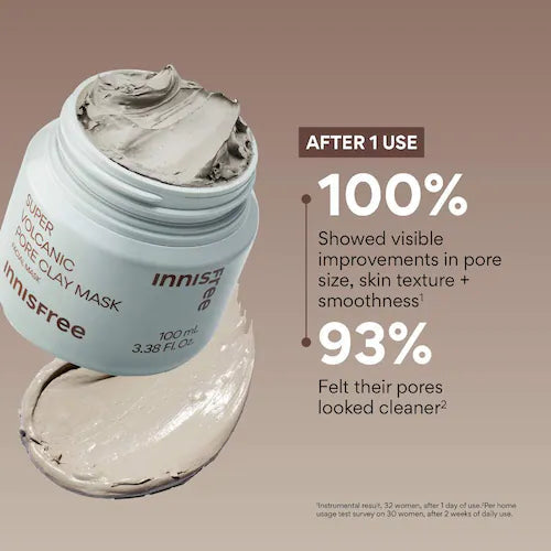 Super Volcanic AHA Pore Clearing Clay Mask - GLAM MODA