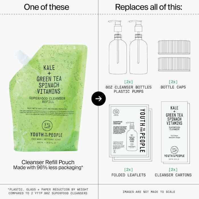 Superfood Gentle Antioxidant Refillable Cleanser - GLAM MODA