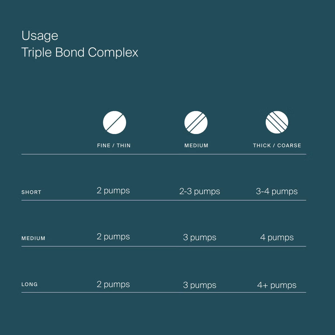 Triple Bond Complex – 10ml - GLAM MODA