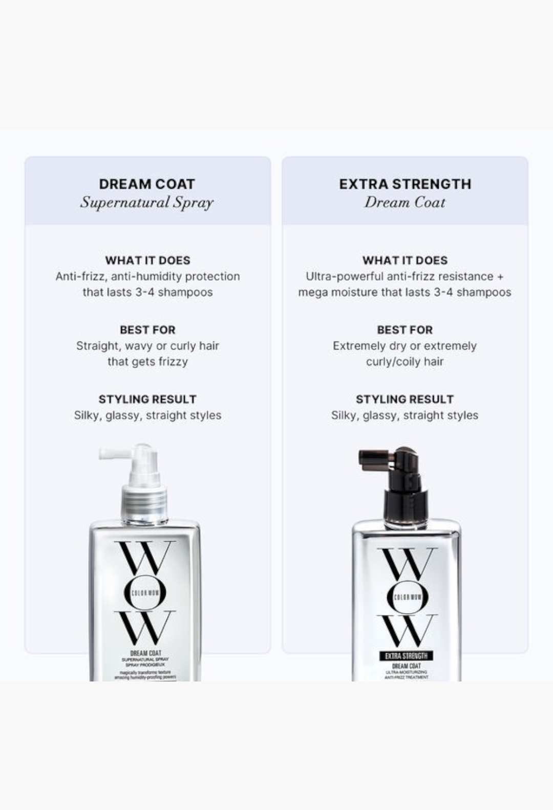 GLAM MODA Color Wow Extra Strength Dream Coat anti-humidity spray bottle with product comparison chart