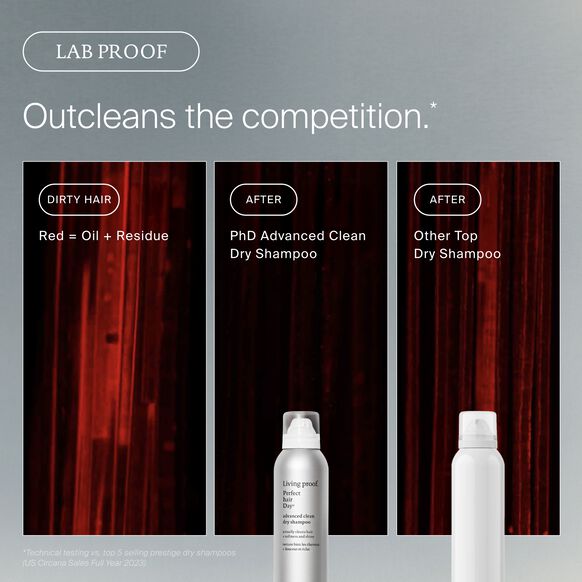 Perfect hair Day™ (PhD) Advanced Clean Dry Shampoo