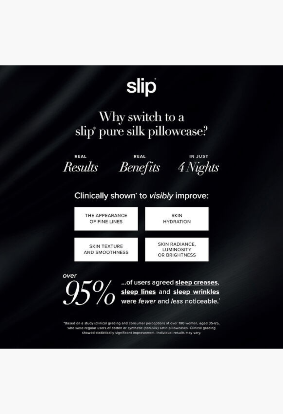GLAM MODA infographic detailing the clinical skin and hair benefits of using a pure silk pillowcase