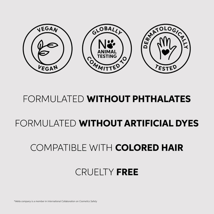 Ultimate Repair Mask For Damaged Hair - GLAM MODA