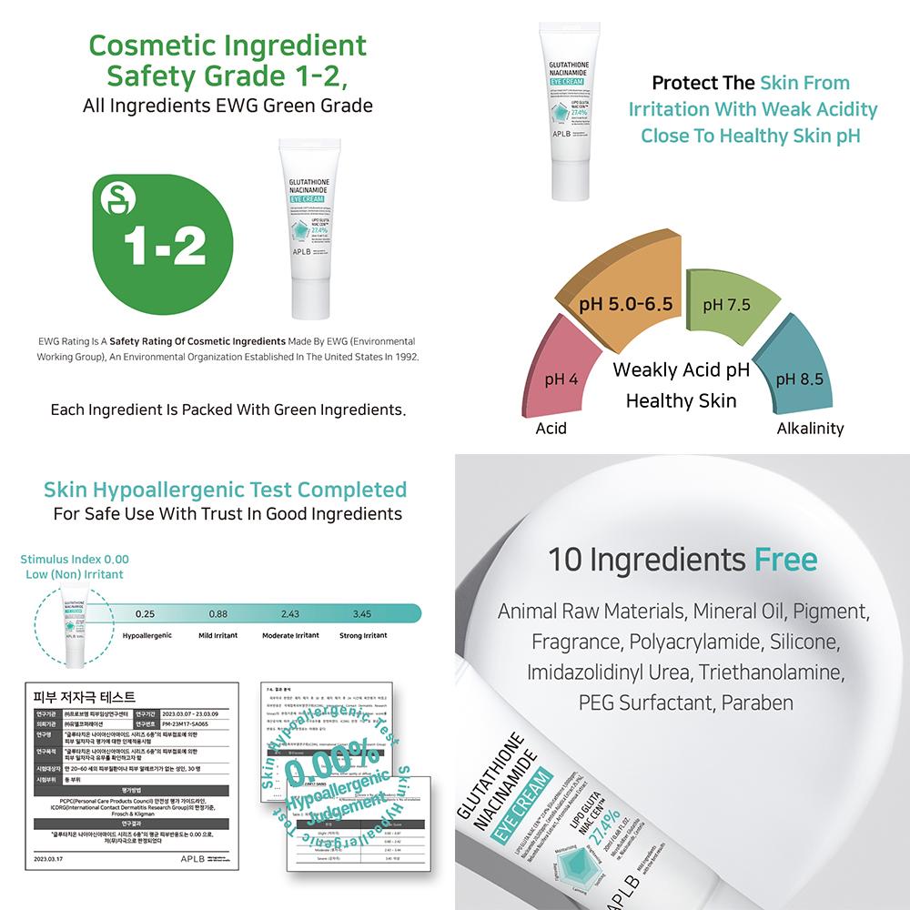 Glutathione Niacinamide Eye Cream
