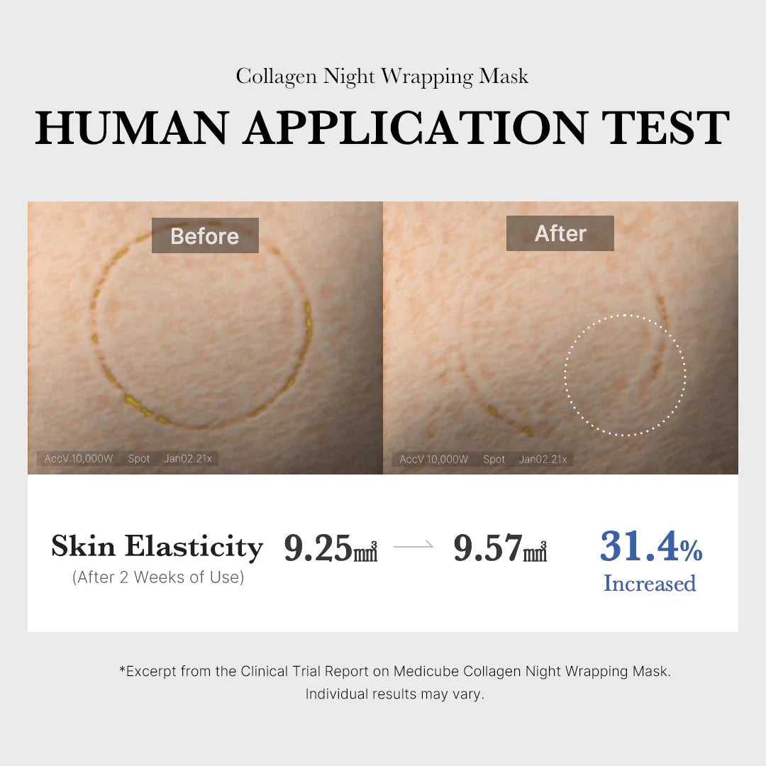 Collagen Night Wrapping Mask - GLAM MODA