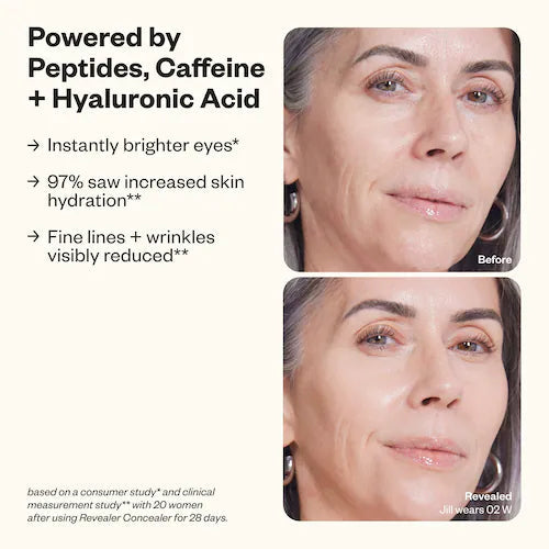 Mini Revealer Super Creamy + Brightening Concealer with Caffeine and Hyaluronic Acid - GLAM MODA