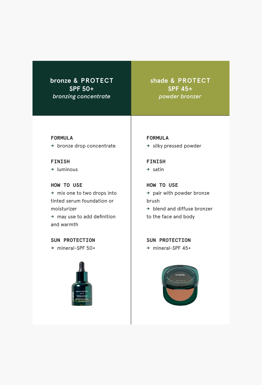 ciele cosmetics shade & PROTECT SPF 45+