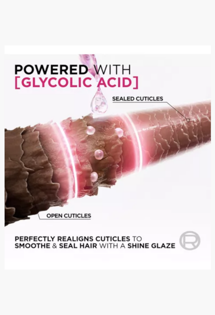GLAM MODA diagram showing how L'Oreal Paris Glycolic Gloss shampoo seals hair cuticles for a smooth, shiny finish.