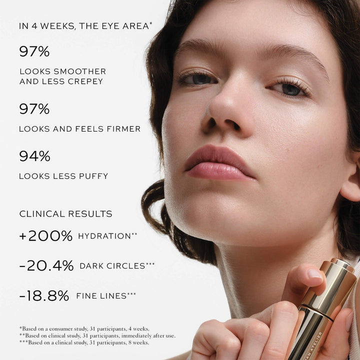 Eye Activator Brightening and Firming Serum with Peptides + Exosomes - GLAM MODA