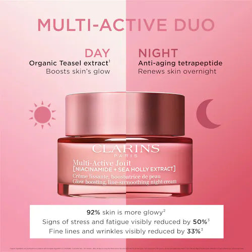 Multi-Active Night Moisturizer for Lines, Pores, Glow with Niacinamide - GLAM MODA