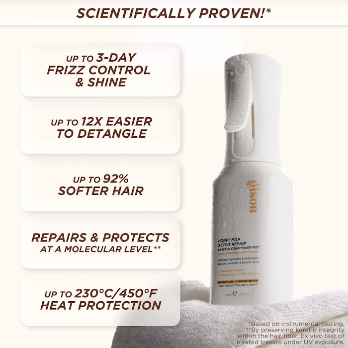 Honey Milk Active Repair Leave In Conditioner Mist - GLAM MODA