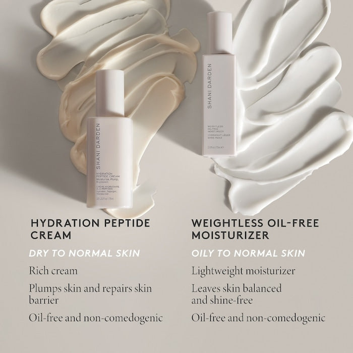 Hydration Peptide Cream for Dry Skin - GLAM MODA