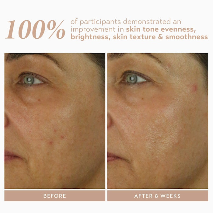 Retinol Reform® with 1% Encapsulated Retinol for Fine Lines & Wrinkles - GLAM MODA