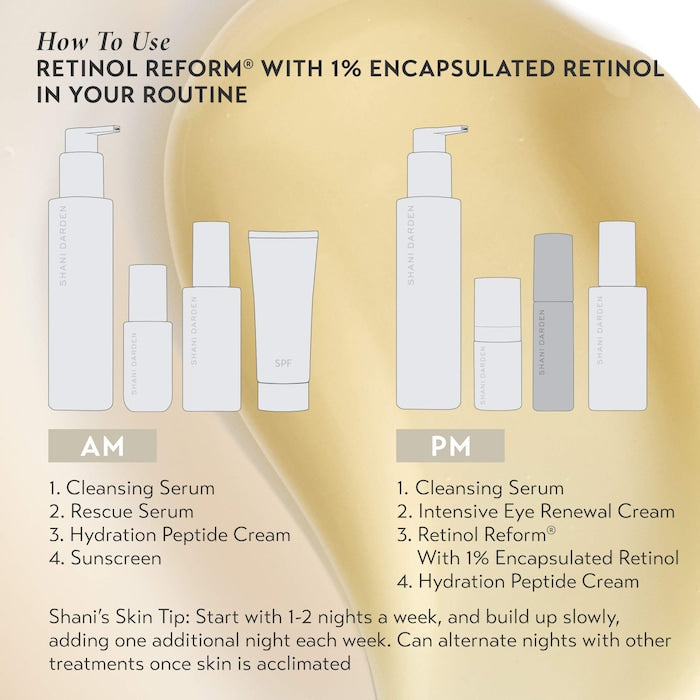 Retinol Reform® with 1% Encapsulated Retinol for Fine Lines & Wrinkles - GLAM MODA