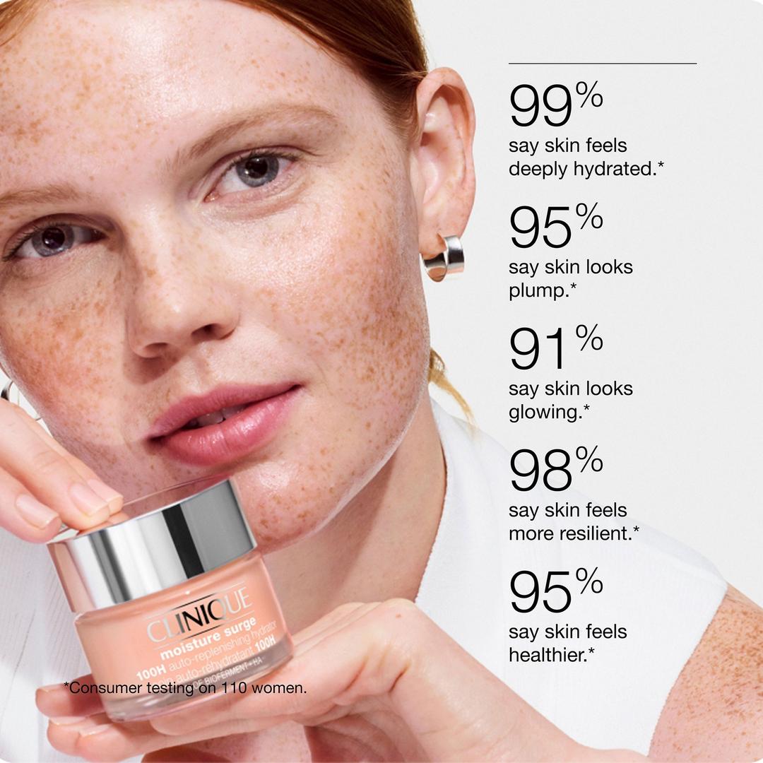 Moisture Surge 100H Auto-Replenishing Hydrator Gel Moisturizer with Hyaluronic Acid - GLAM MODA