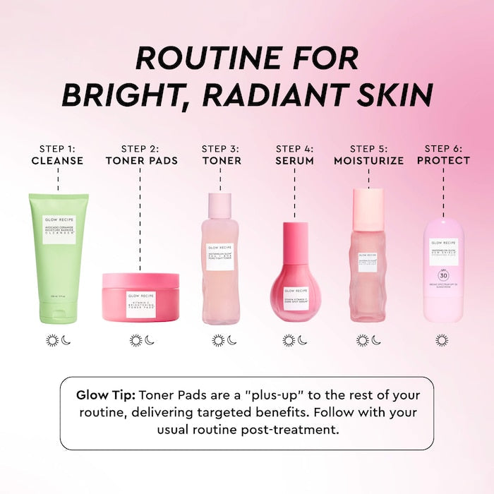 Vitamin C Brightening Korean Guava Toner Pads for Undereye & Cheeks - GLAM MODA