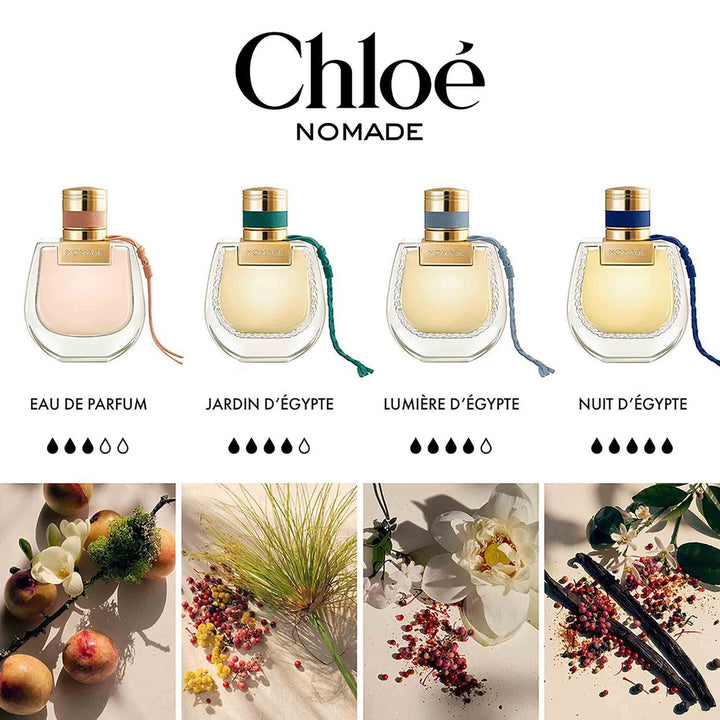 Nomade Jardin d’Égypte - Eau de Parfum for Women - GLAM MODA