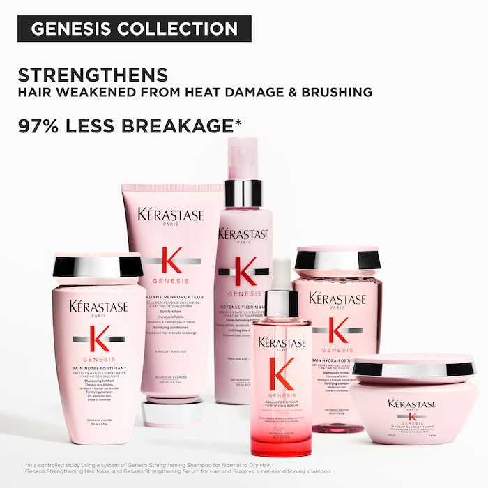 Genesis Strengthening Conditioner - GLAM MODA
