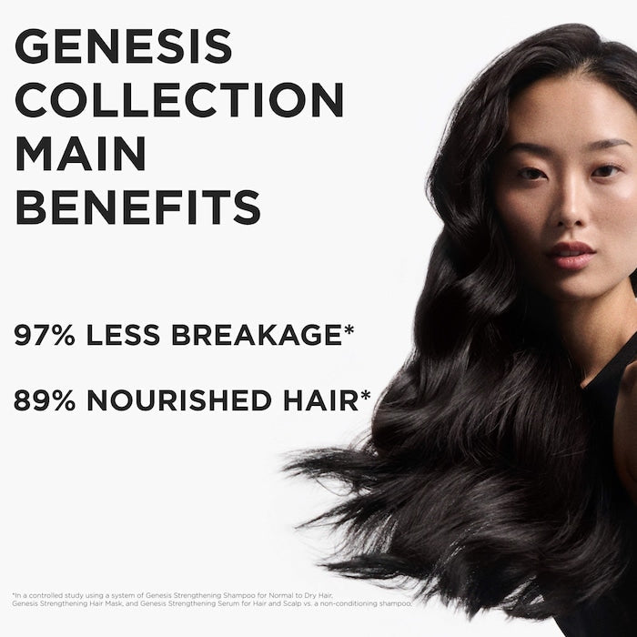 Genesis Strengthening Conditioner - GLAM MODA