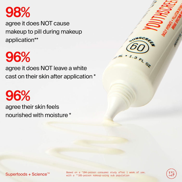 Youthscreen™ Daily Hydration + Pollution Defense Invisible Broad Spectrum Sunscreen SPF 60 - GLAM MODA