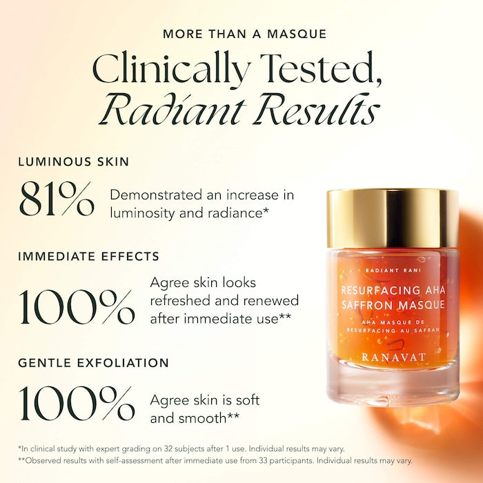 Resurfacing & Regenerative Masque With Fruit Ahas, Papaya Enzymes, And Saffron To Brighten And Smooth - GLAM MODA