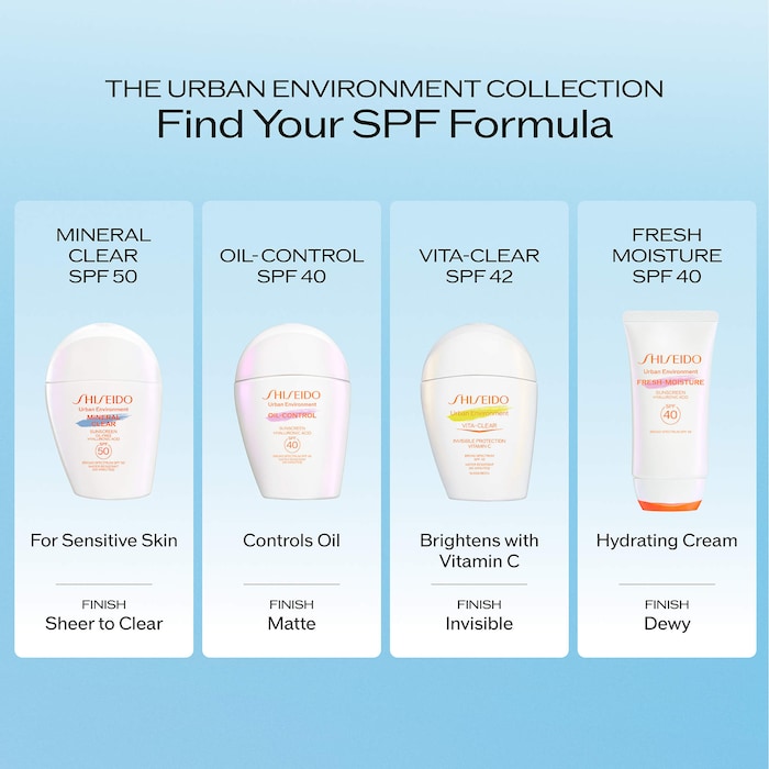 Urban Environment Mineral Clear Sunscreen SPF 50 - GLAM MODA