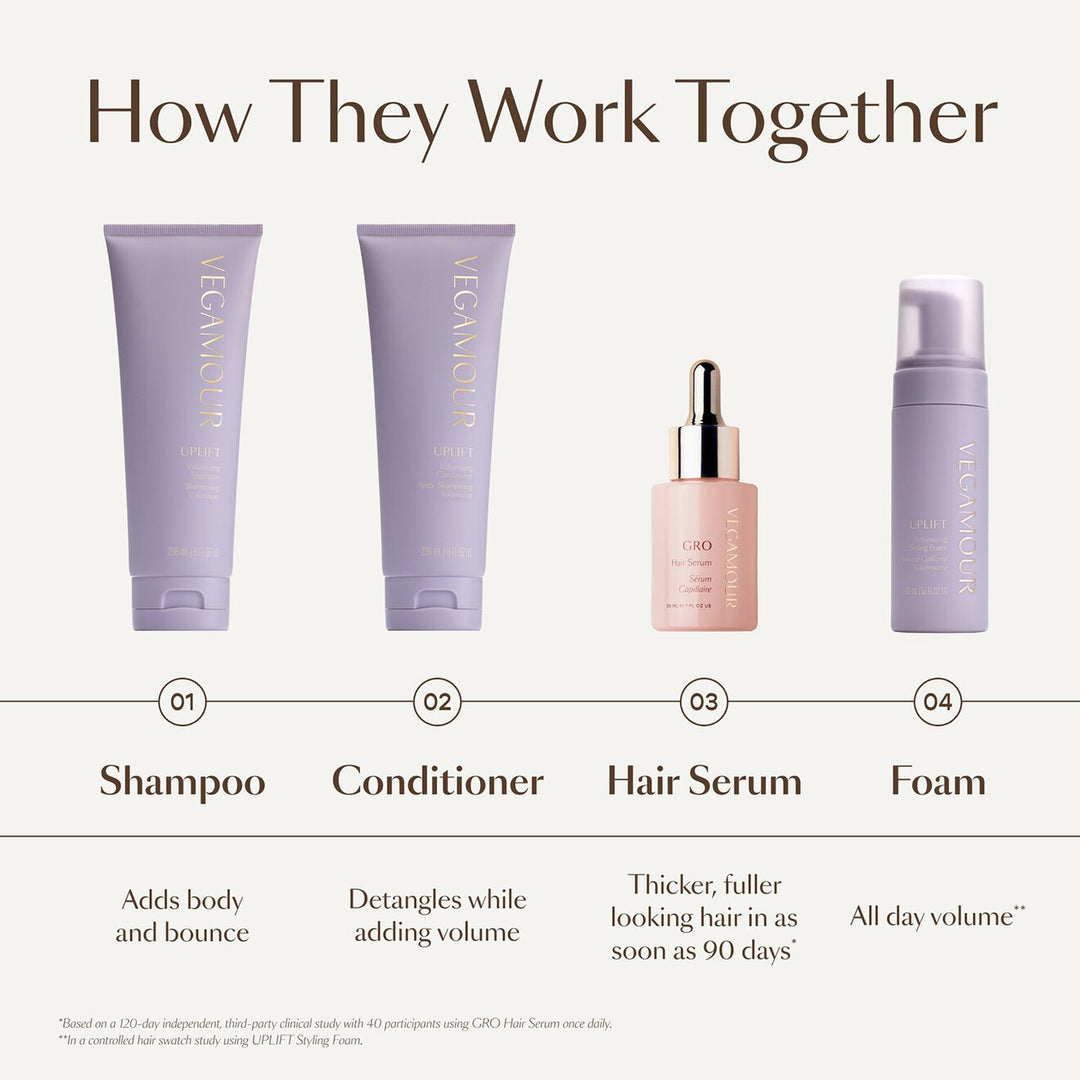 Uplift Volumizing Shampoo - GLAM MODA