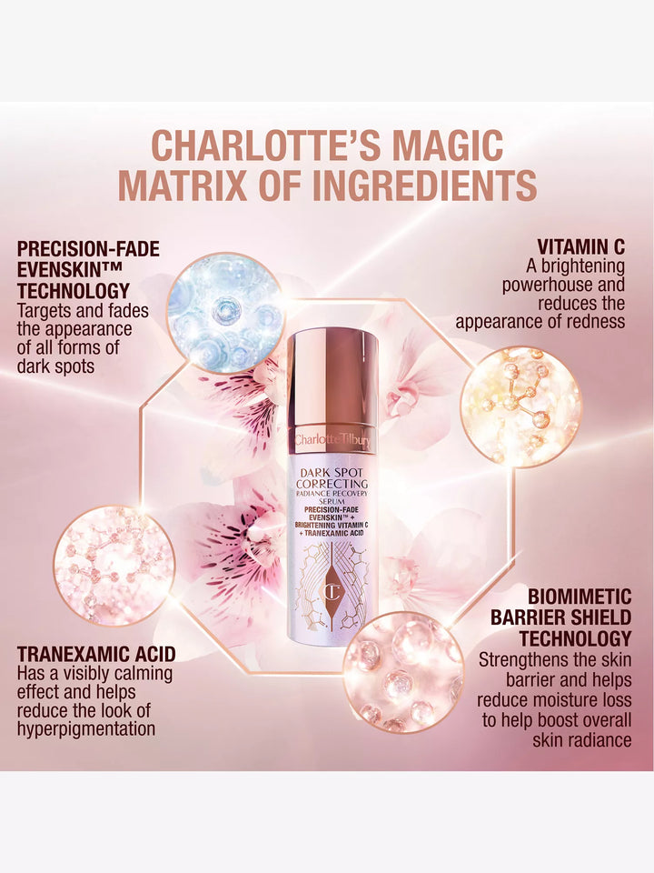 Dark Spot Correcting Radiance Recovery Serum - GLAM MODA