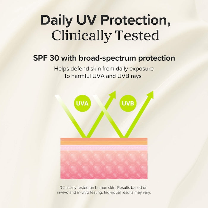 Dayscreen 2-in-1 SPF 30 Moisturizer with Green Tea-HA + Ceramides - GLAM MODA