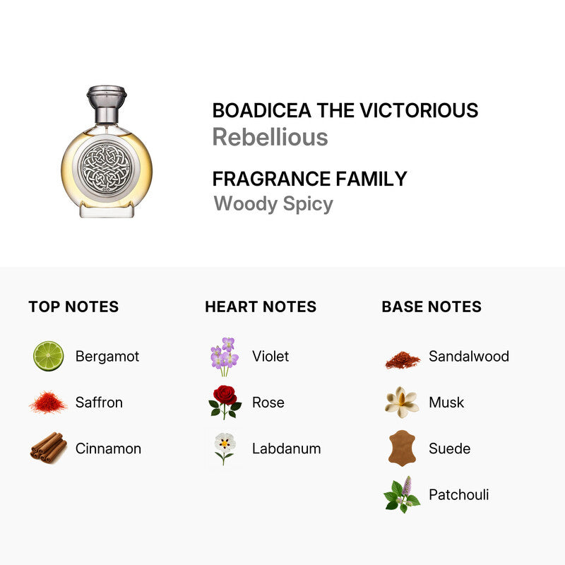 Rebellious Eau De Parfum