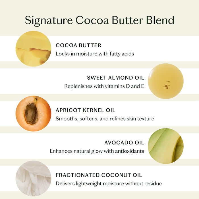 The Body Stone - Deep Moisturizing Cocoa Butter Lotion Bar for Dry Skin Treatment - GLAM MODA