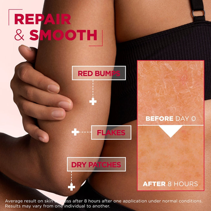 Urea Cica Repair+ - GLAM MODA