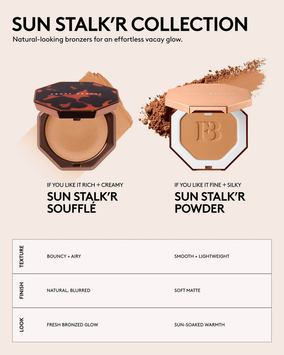 Sun Stalk’r Soufflé Pressed Mousse Cream Bronzer - GLAM MODA