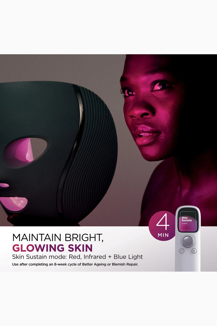 Shark Beauty CryoGlow Under-Eye Cooling & LED Anti-Ageing & Blemish Repair Mask - Purple - GLAM MODA