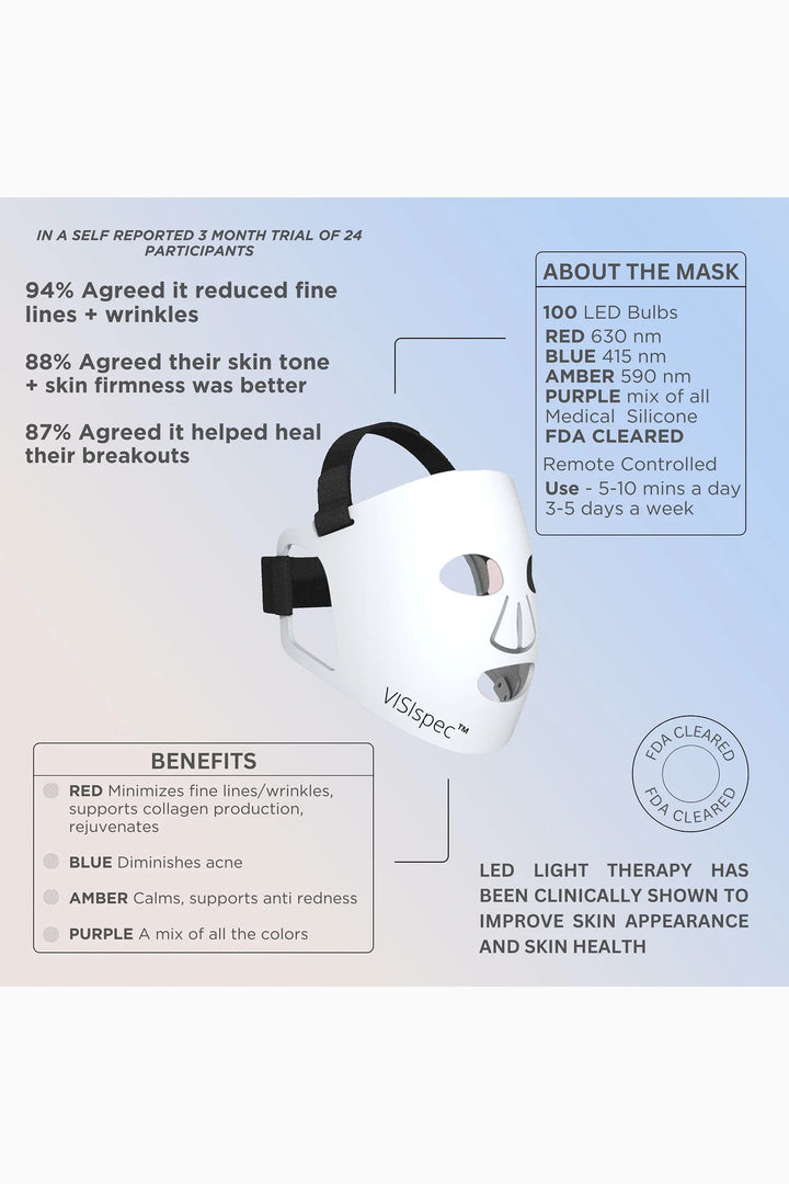 LED Light Therapy Silicone Face and Neck Mask Set - GLAM MODA