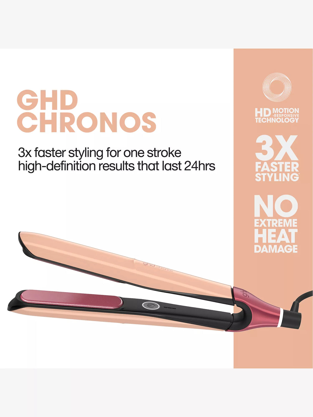 Chronos Limited-Edition Jelly Collection Professional Hair Straightener - GLAM MODA