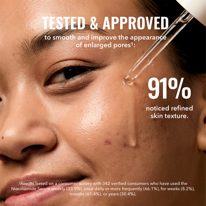 Niacinamide Serum - GLAM MODA
