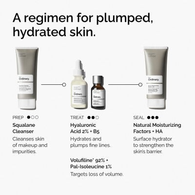 Volufiline* 92% + Pal-Isoleucine 1% Targeted Plumping Serum - GLAM MODA