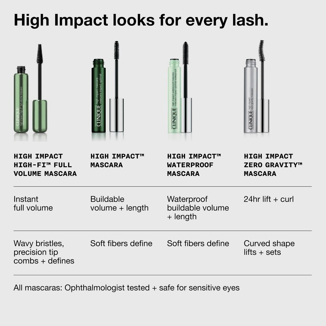 High Impact Volumizing Mascara - GLAM MODA