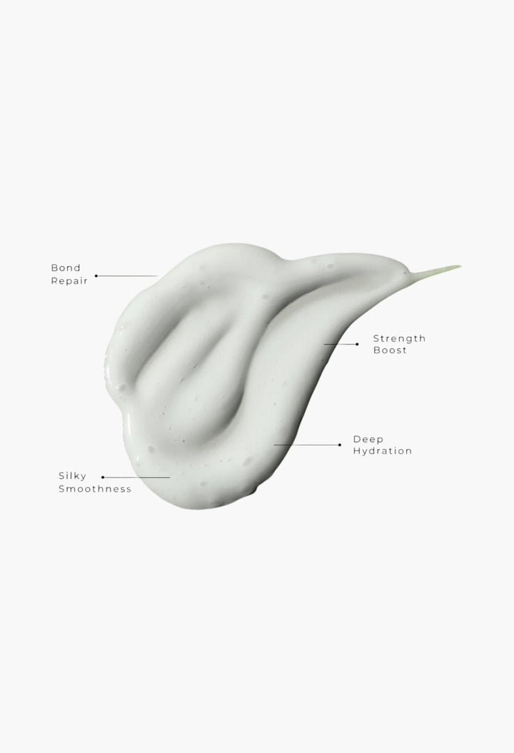 Intensive Repair Treatment - GLAM MODA