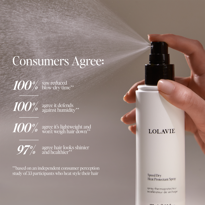 Speed Dry Heat Protectant Spray - GLAM MODA