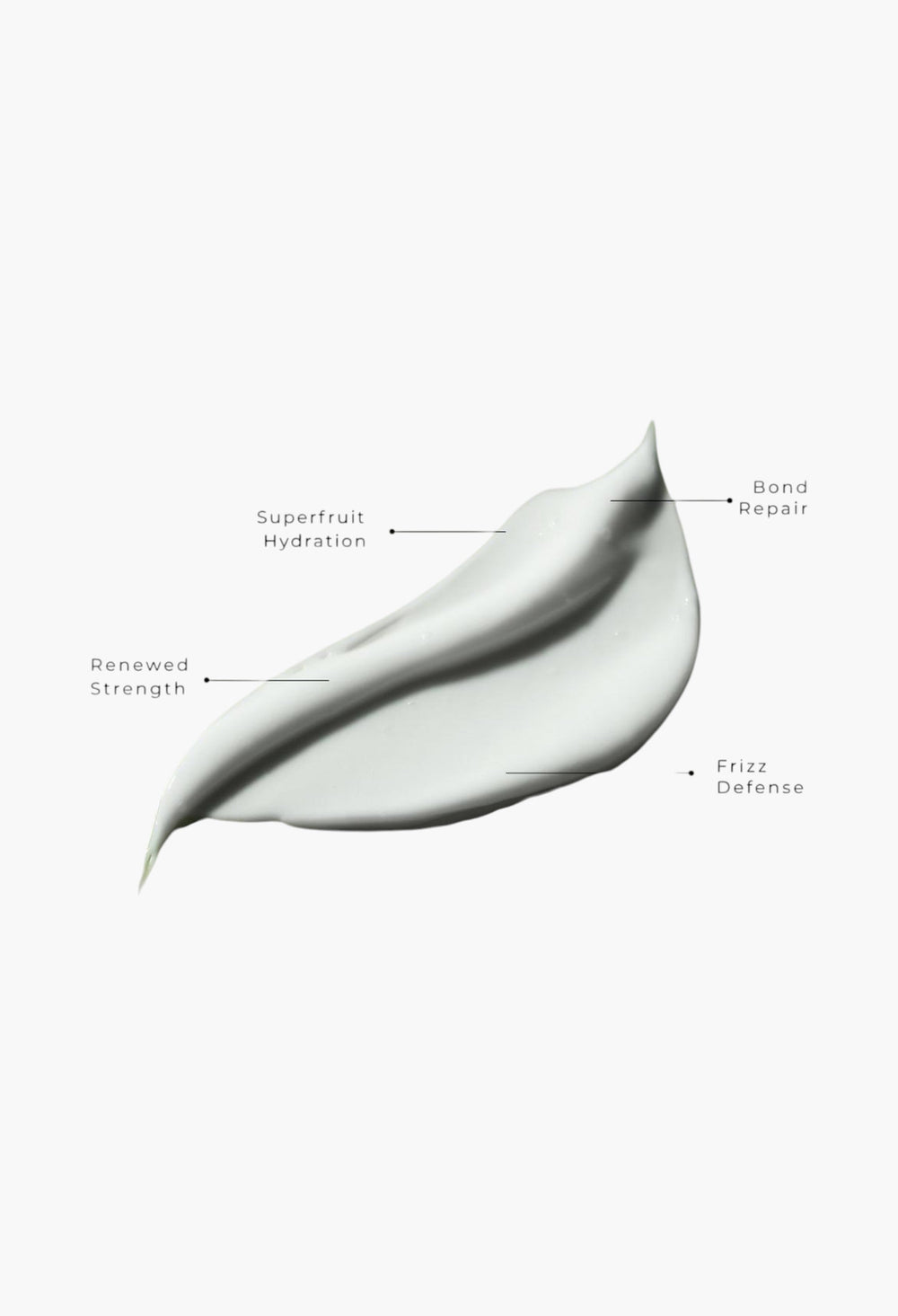 Restorative Conditioner - GLAM MODA