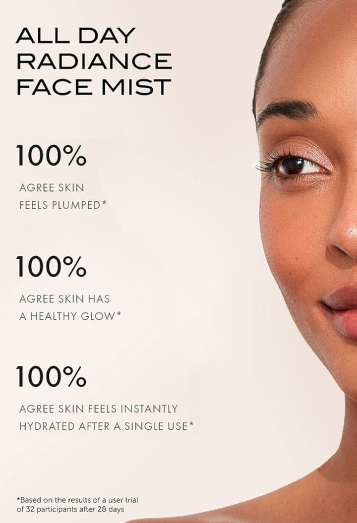 All Over Radiant Skin Set
