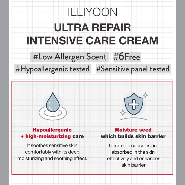 Illiyoon Ultra Repair Intensive Care Cream
