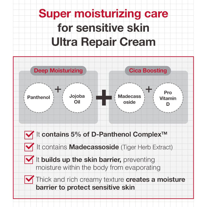 Illiyoon Ultra Repair Intensive Care Cream