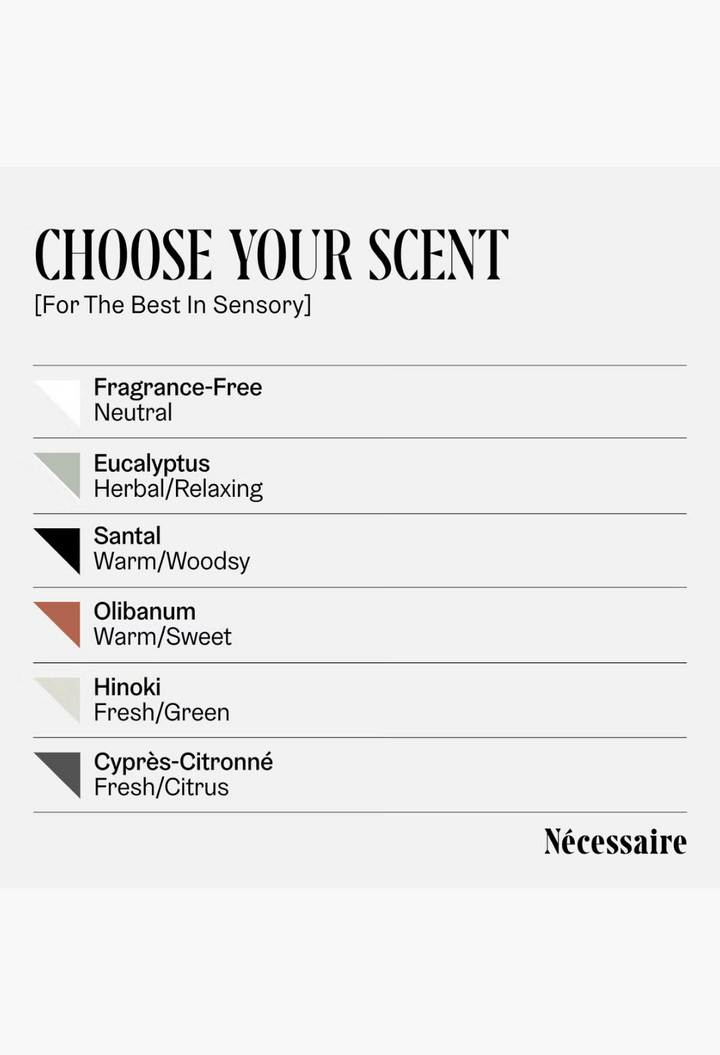 GLAM MODA Nécessaire scent selection chart listing fragrance options including Santal, Eucalyptus, and Hinoki