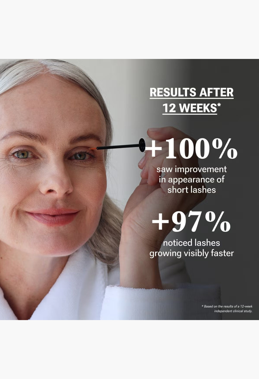 GLAM MODA model applying NULASTIN lash serum to her upper lash line, showing clinical results after 12 weeks of use.